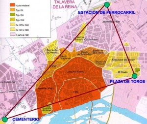 Ensanches de Talavera en el siglo XX